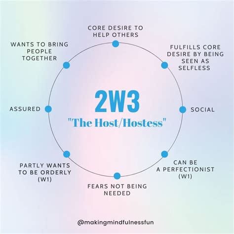 entj 2w3|enneagram type 2w3.